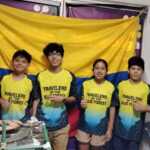 Travellers of the Blue Forest