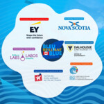 Sponsors and Partners